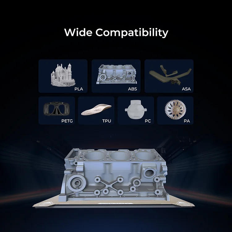 Creality K1 /Ender 5 S1 /Ender 3 S1 Pro PEI Build Plate Kit 235*235mm