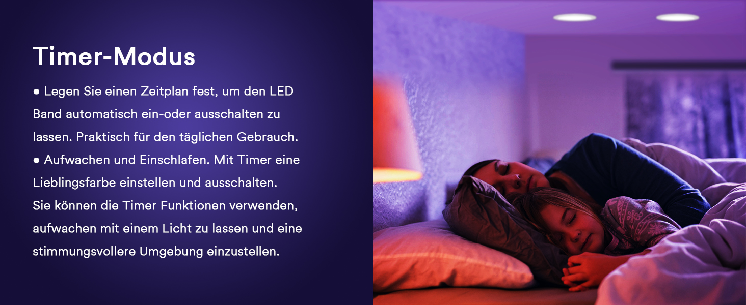 світлодіодні плями з затемненням