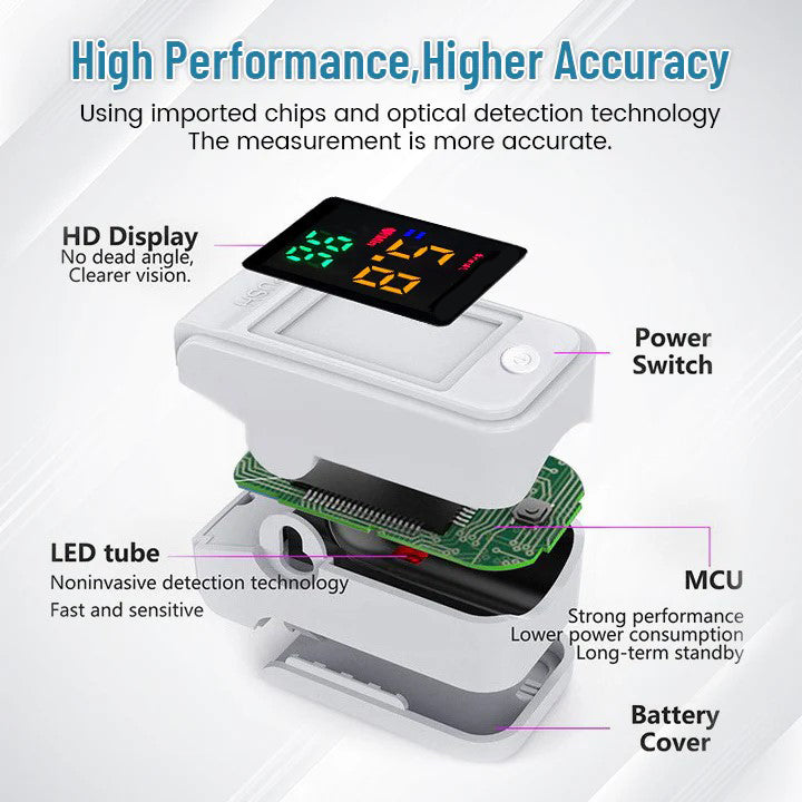 BQYOOM™ GlucoSense Non-Invasive Laser Blood Glucose Meter 26 029179dd230d66a3062acc9470569841