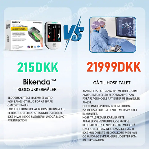 BikendaTM non-invasive laser glucometer image BikendaTM non-invasive laser glucometer