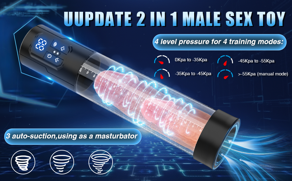 male enlarge pump