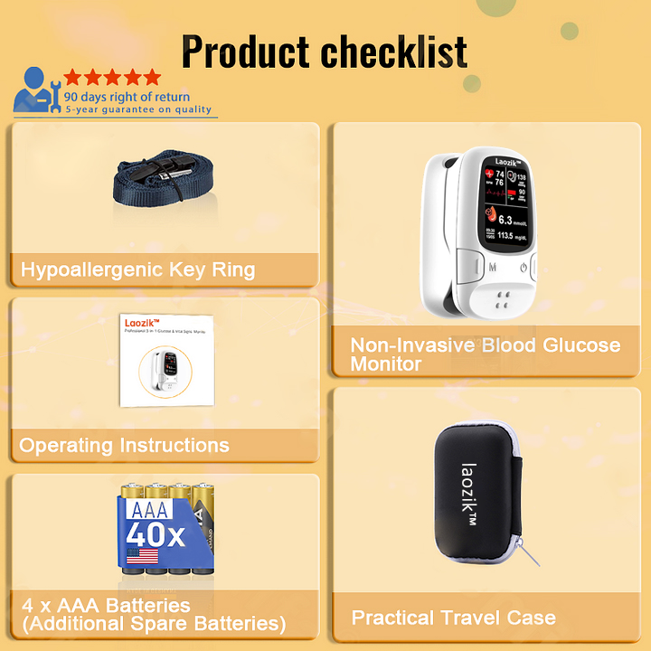 laozik™ Develops Newly Launched Non-Invasive Smart Glucose Meter