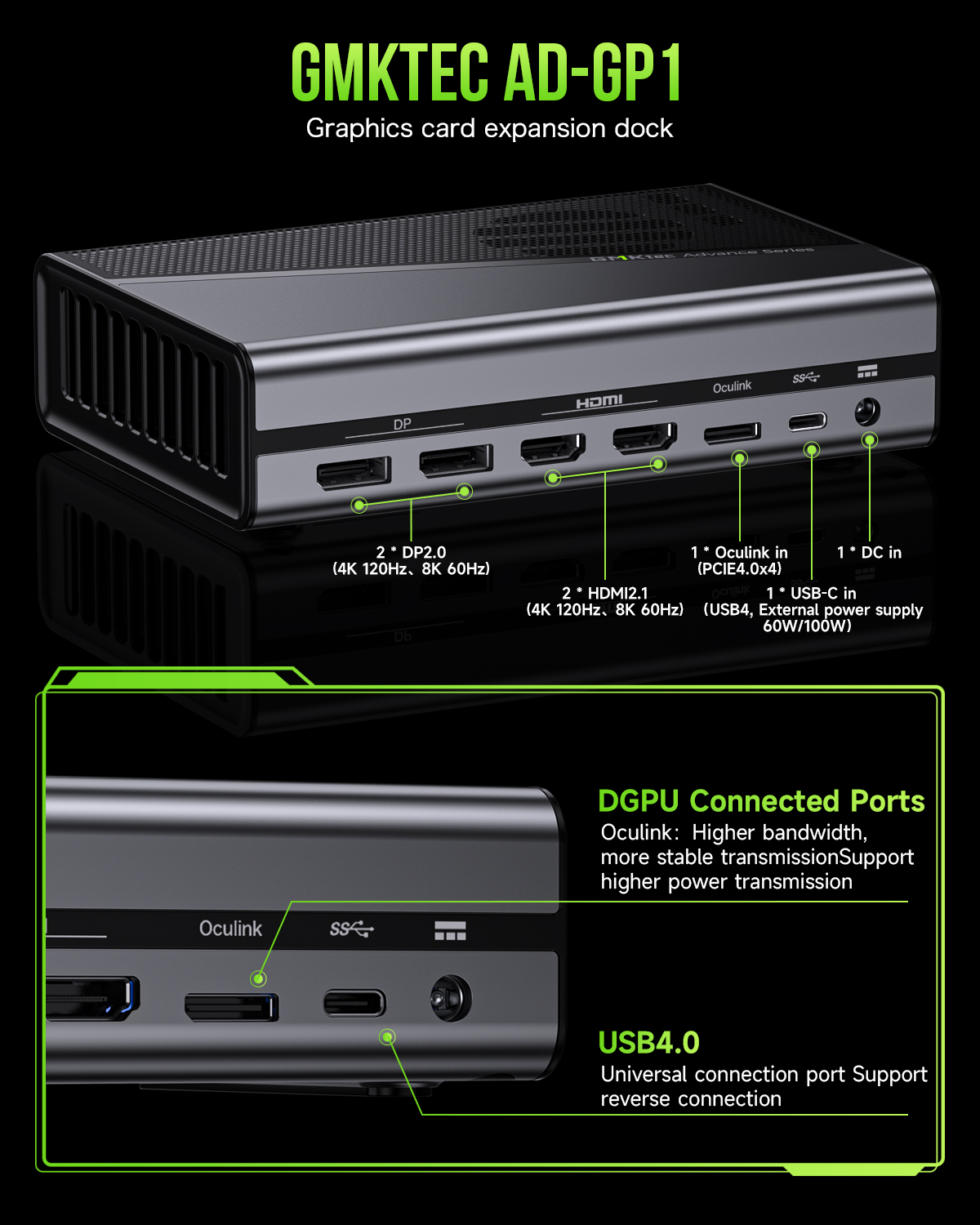 AMD Radeon 7600M XT-- AD-GP1 External GPU Docking Station