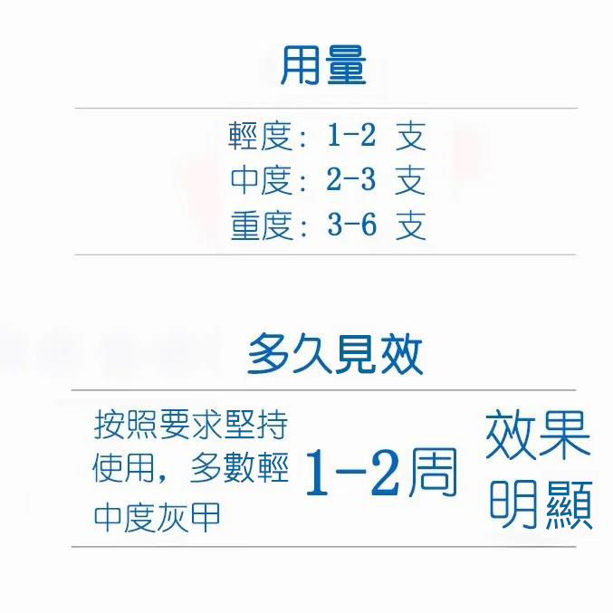 德國SOS灰指甲修復筆