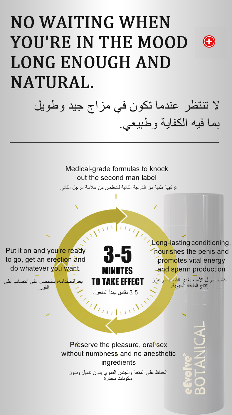 Product Parameters
