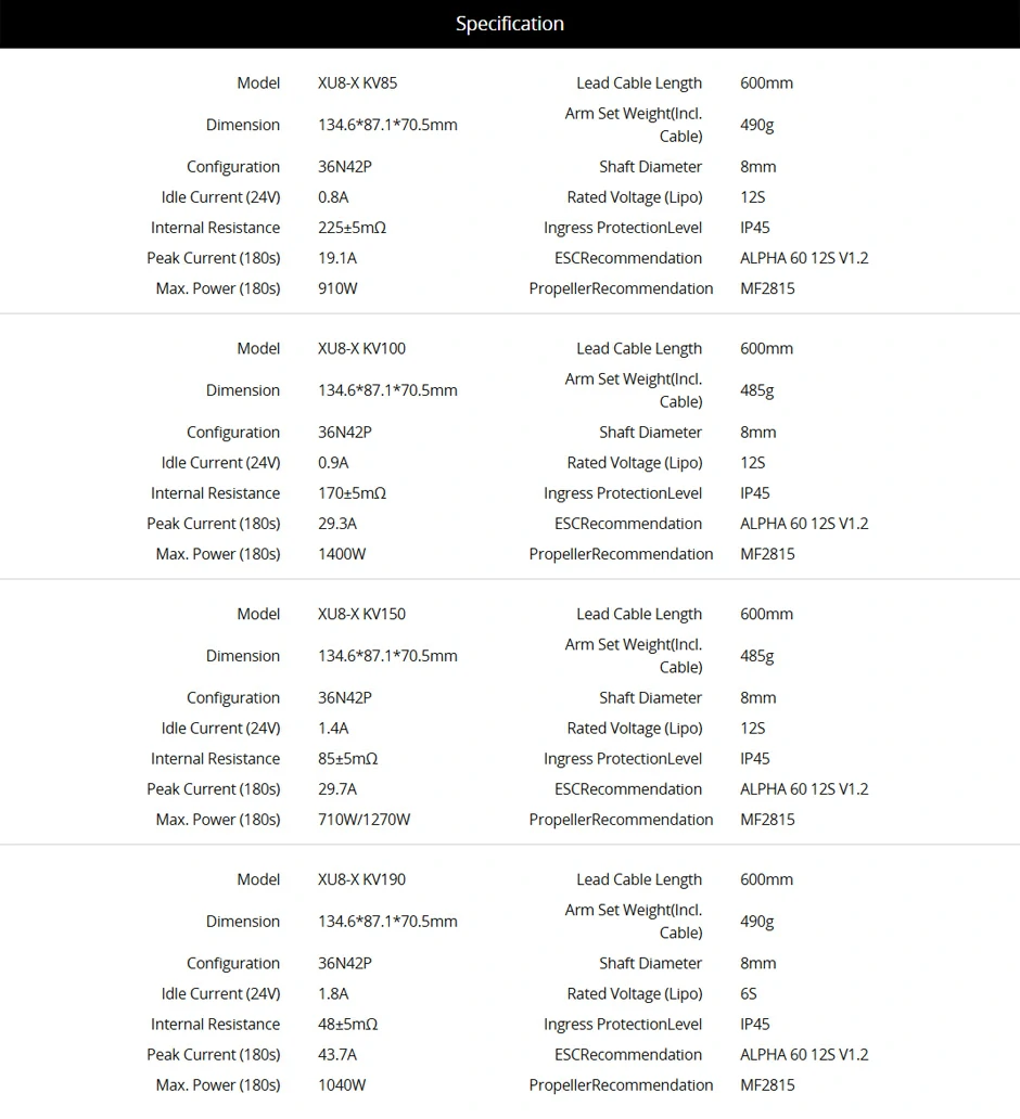 T-MOTOR XU8-X Modular Drone Propulsion System Specification