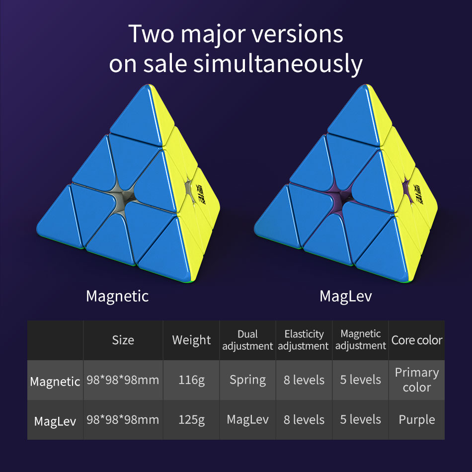 mcubes-india-moyu-weilong-pyraminx-magnetic-descrpition-image-2