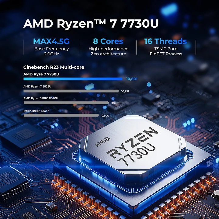 AMD Ryzen™ 7 7730U Mini PC--NucBox M5 Ultra