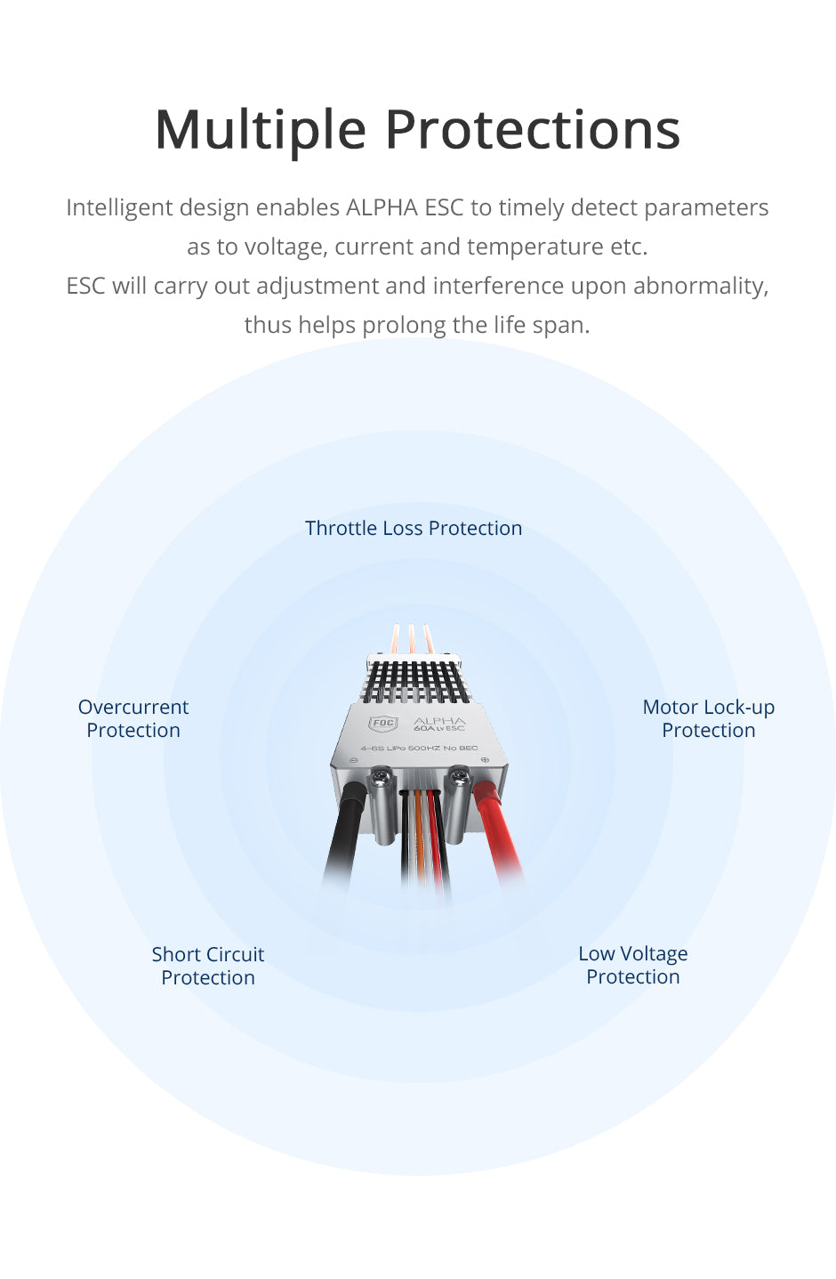 TMOTOR-Multirotor-ESC-Alpha60A-6S
