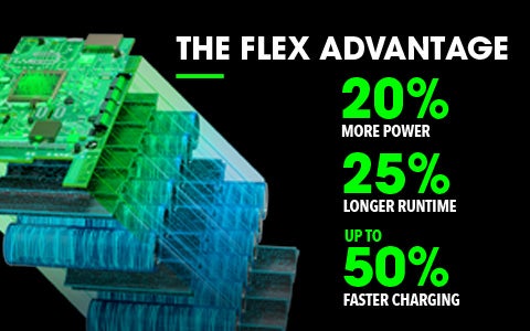 The FLEX advantage