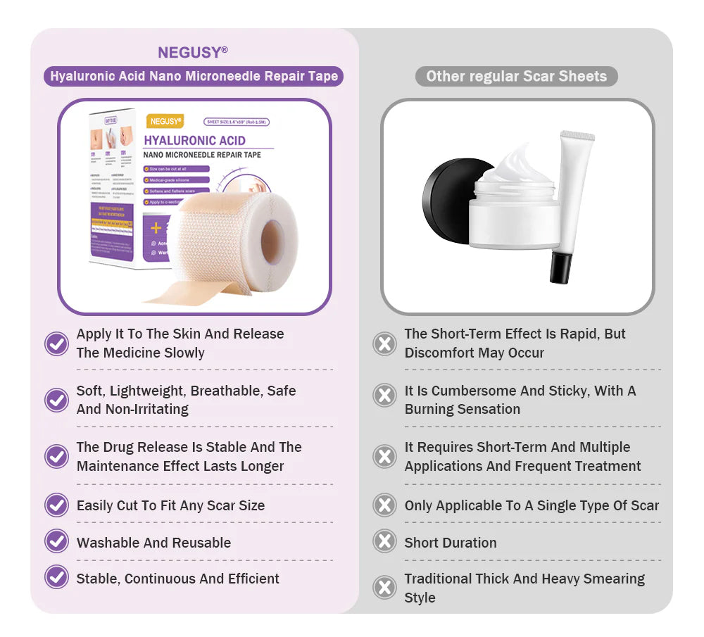 Bostore® hyaluronic acid nano micro-needle regenerating patch image Bostore® hyaluronic acid nano micro-needle regenerating patch