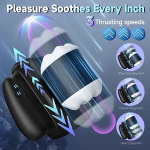 3 Thrusting & 10 Vibrating Male Masturbator With Phone Stand & Handle
