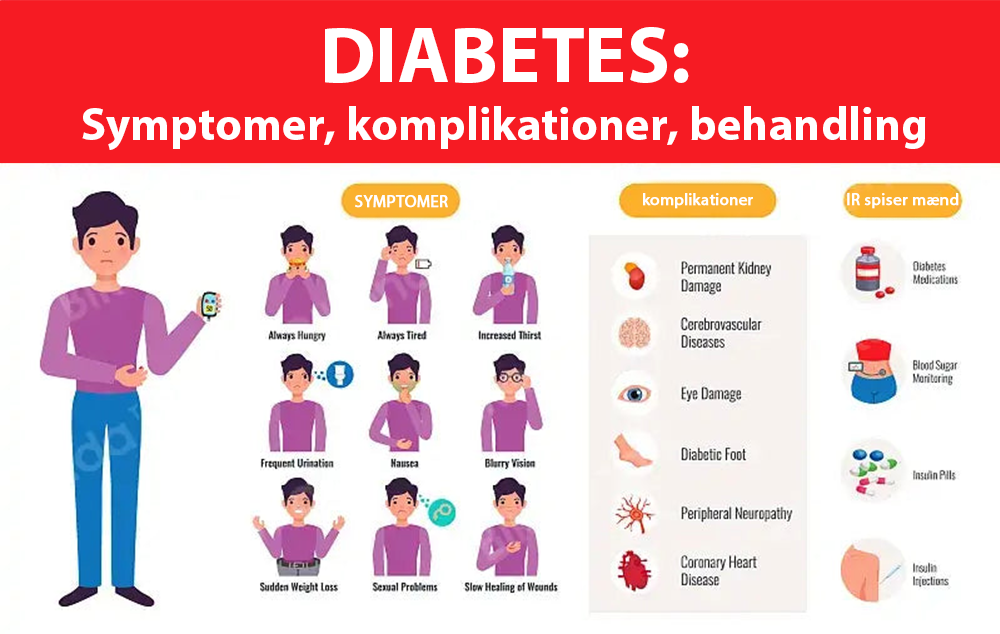 BikendaTM non-invasive laser glucometer image BikendaTM non-invasive laser glucometer
