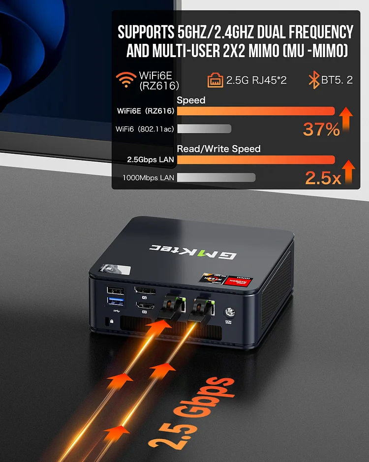 AMD Ryzen 5 6600H Mini PC--NucBox M6