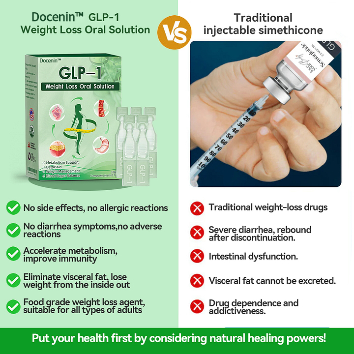 Docenin GLP-1 Weight Loss Oral Solution
