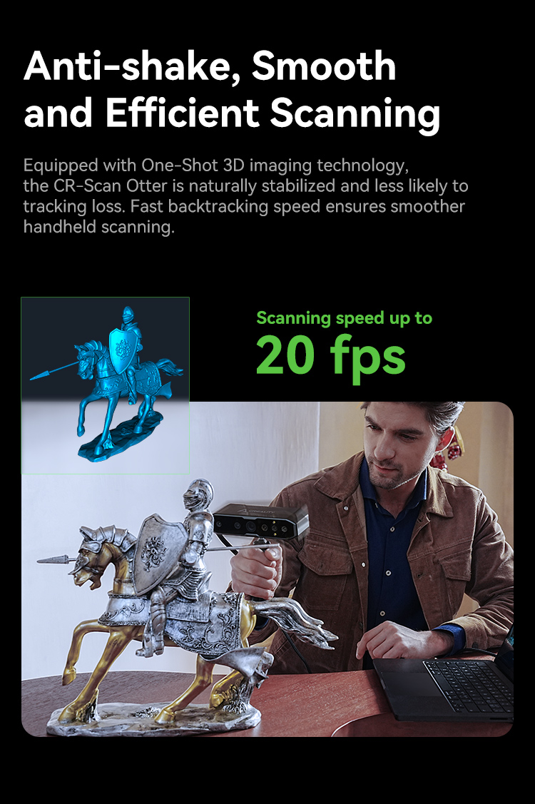 One-Shot 3D imaging technology