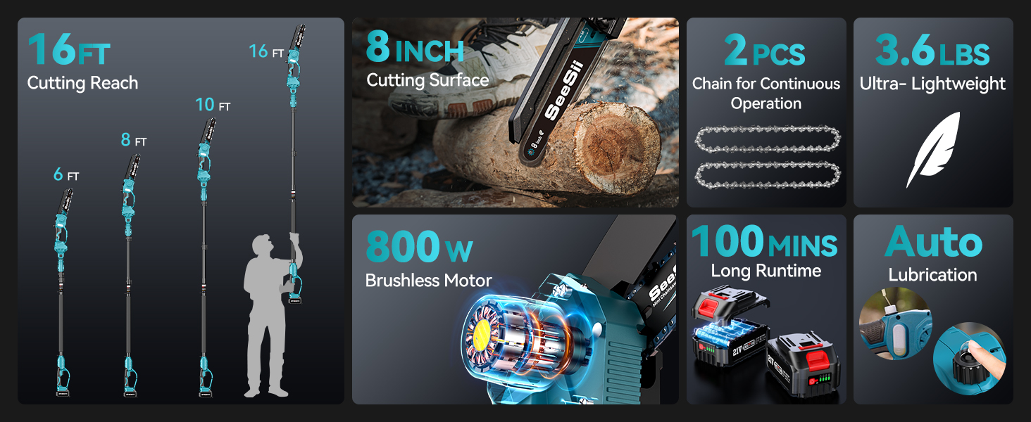 Seesii Mini Chainsaw,Portable Electric Chainsaw with extension pole Cordless CH888