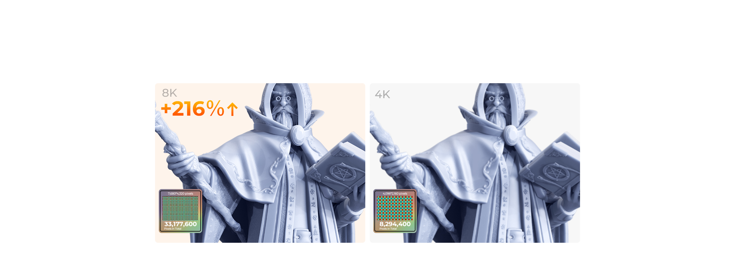 HALOT-MAGE 8K 3D Printer