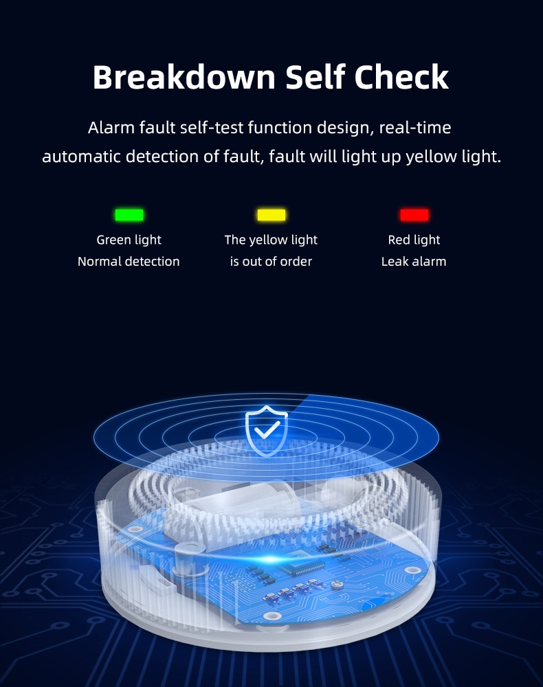 self-testing gas sensor