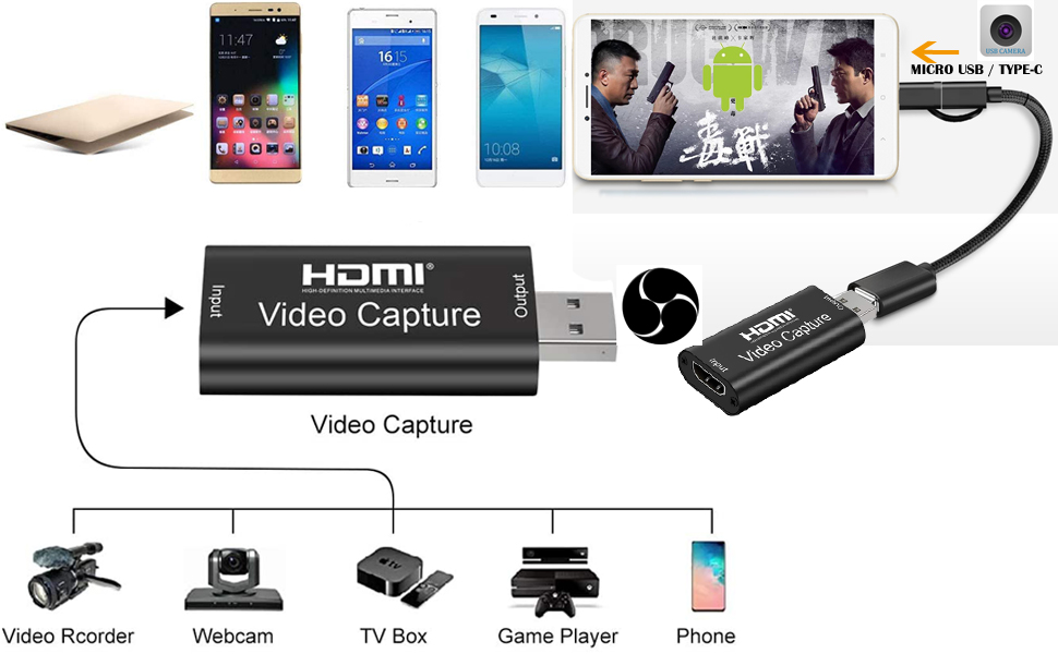  HDMI Capture Card