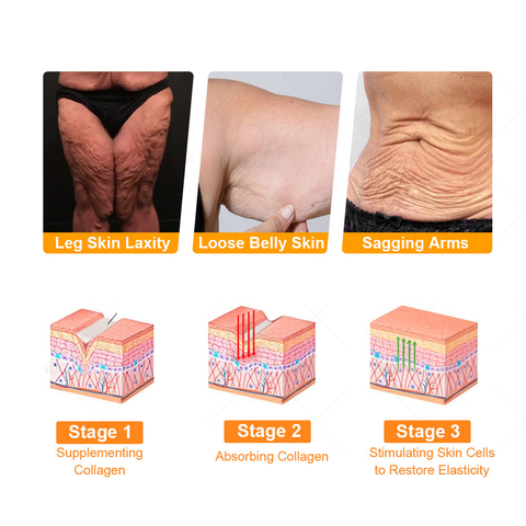 BBOJI™ 7-Day Multi-Effect All-in-One Skincare Cream image BBOJI™ 7-Day Multi-Effect All-in-One Skincare Cream