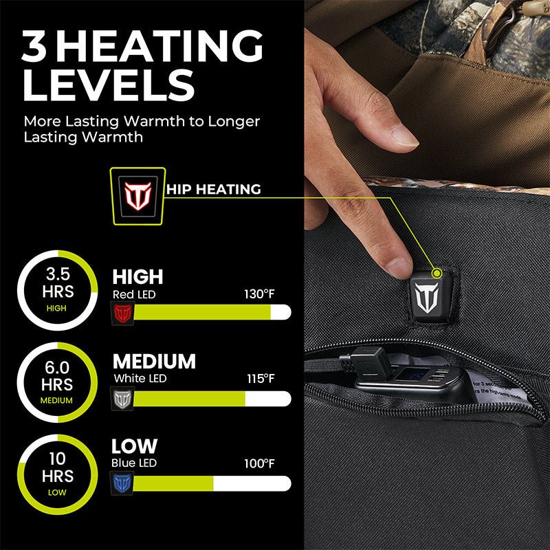 Product description 7