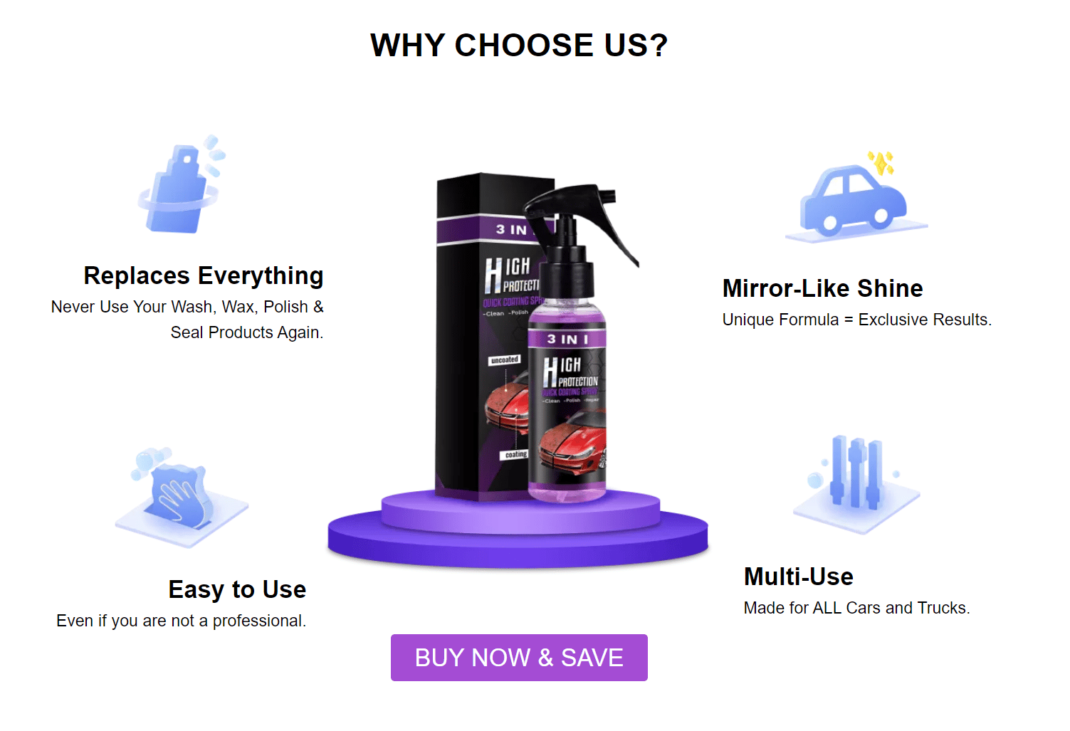 car coating spray 3 in 1