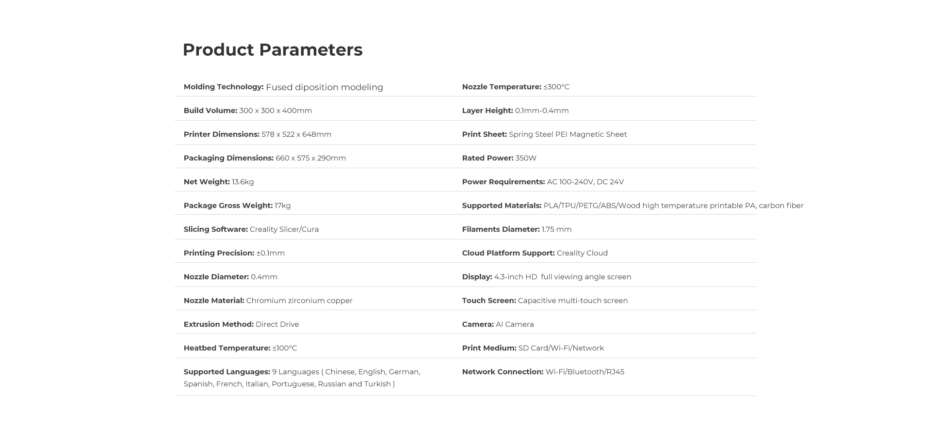 cr-10 smart pro parameters