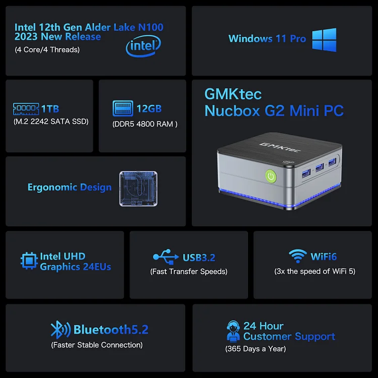 Intel 11th Jasper Lake N5105 Mini PC-- NucBox 5 (Wi-Fi 5 Win 11 Pro)