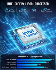 12th Gen Intel Core i7 12650H Mini PC--NucBox K3 Pro 12th Gen Intel Core i7 12650H Mini PC--NucBox K3 Pro