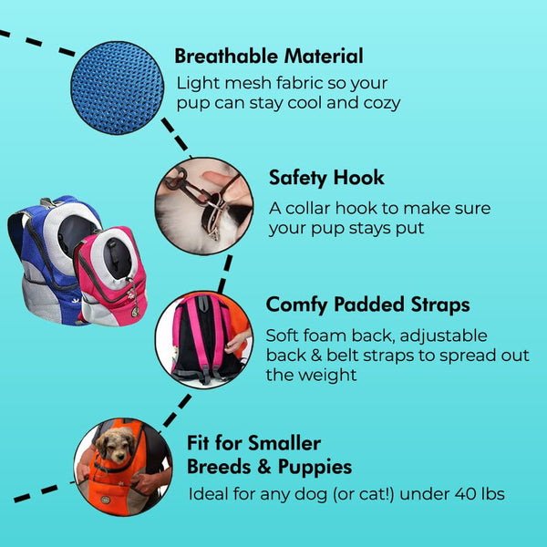 Blue and pink Fur Sport™ - Pet Backpack Carrier showing the breahtable material, safety hook, comfy padded straps and how a small dog fits inside.