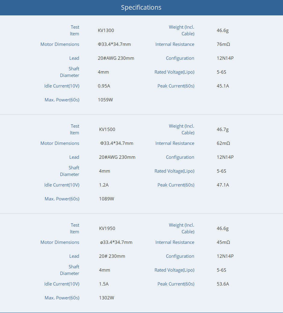 TMOTOR-FPV-Brushless-Motor-F90