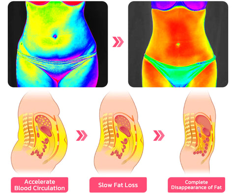 Magnetic Nano Ion Detoxifying Shaper