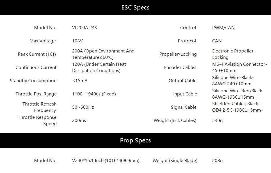 T-MOTOR VL1155 KV65 drone recommended ESC and propeller specification