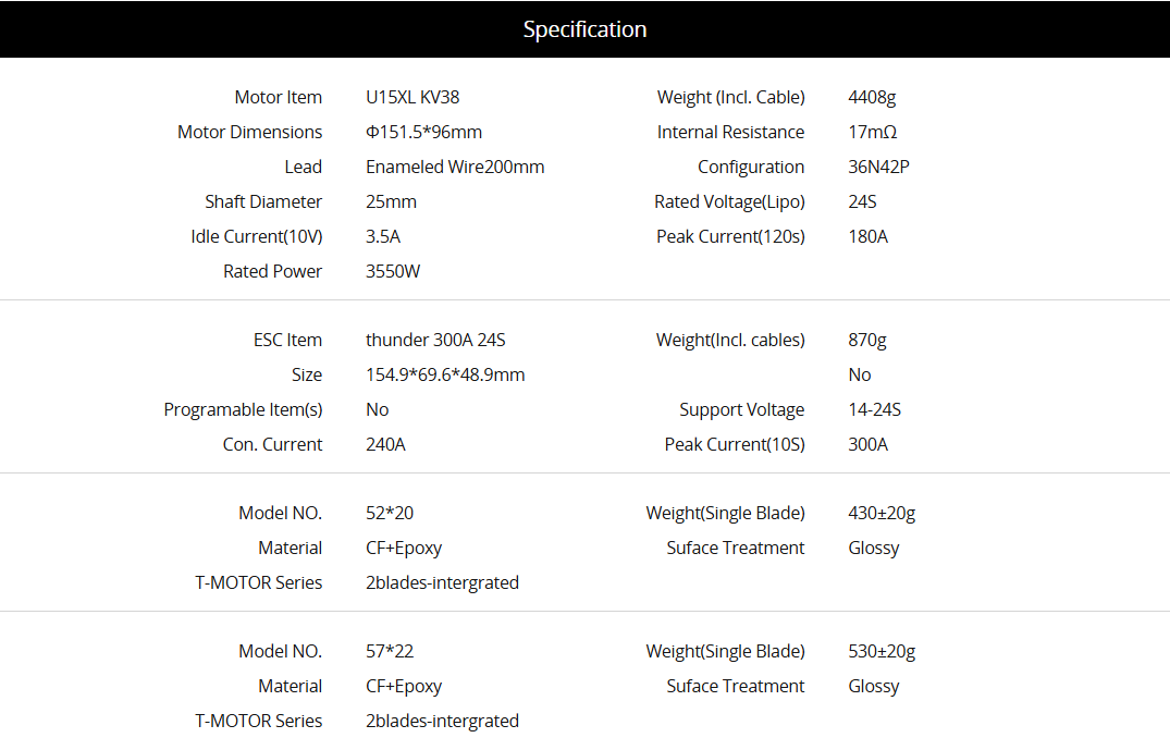T-MOTOR U15XL UAV Propulsion System Specification