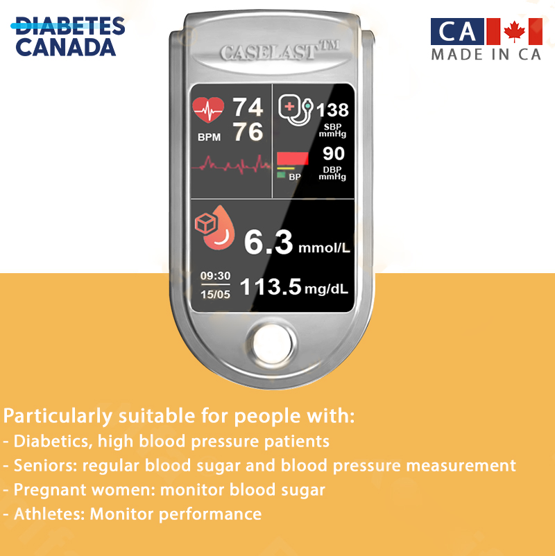 Caselast™ Develops Newly Launched Non-Invasive Smart Glucose Meter 81 Caselast™ Develops Newly Launched Non-Invasive Smart Glucose Meter