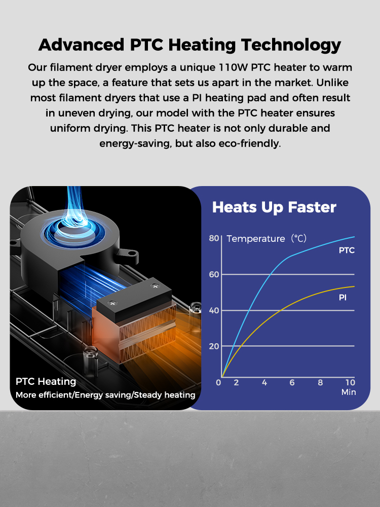プリンター・複合機 CREALITY Space Pi Filament Dryer Amazon.com: Creality Space PI Filament Dryer Box,One-Key Set