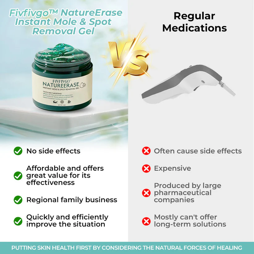 Fivfivgo™ NatureErase Instant Mole & Spot Removal Gel image Fivfivgo™ NatureErase Instant Mole & Spot Removal Gel