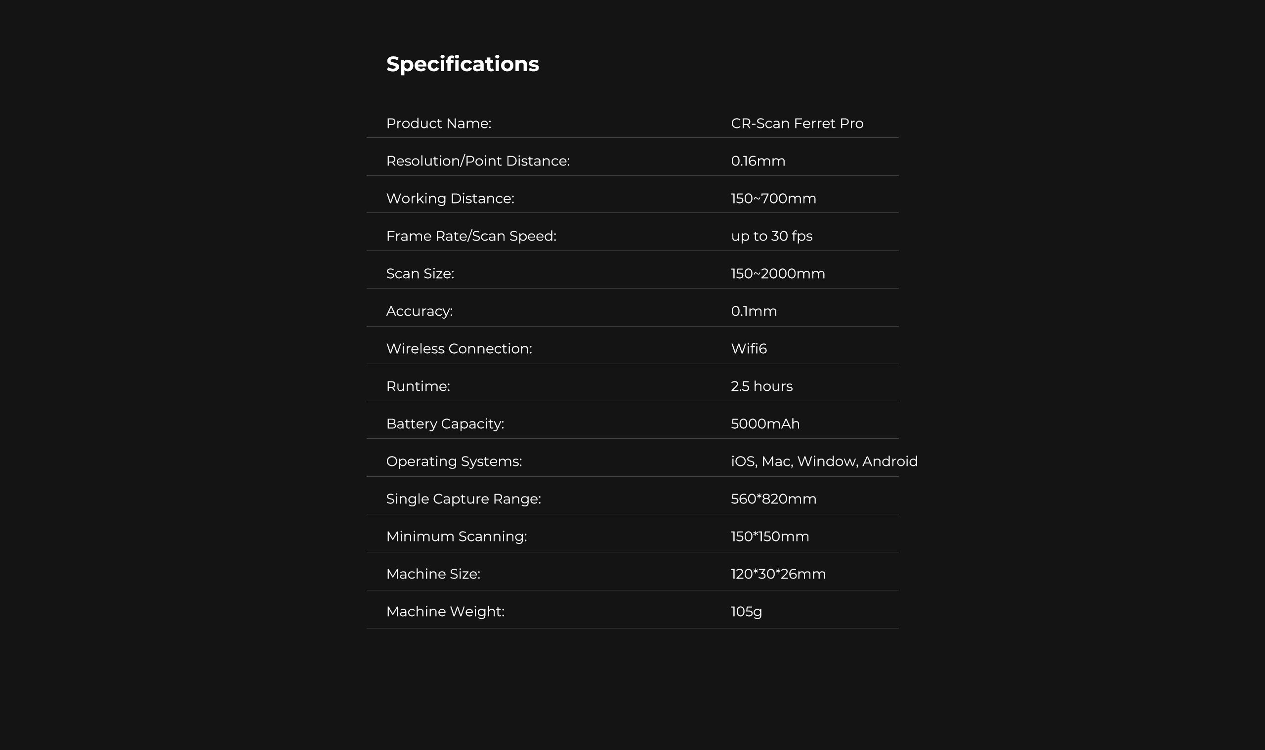 cr scan ferret pro specification