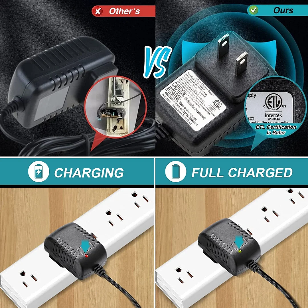 SAKER&reg; Mini Chainsaw 4 Inch