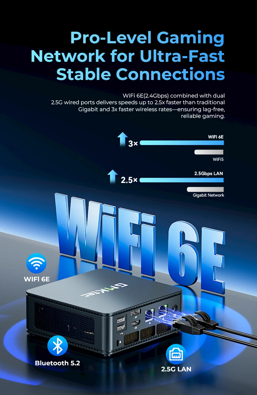 AMD Ryzen™ 7 7730U Mini PC--NucBox M5 Ultra