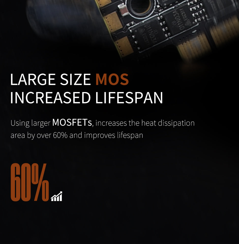 TMOTOR-FPV-ESC-F60A-MINI-4IN1