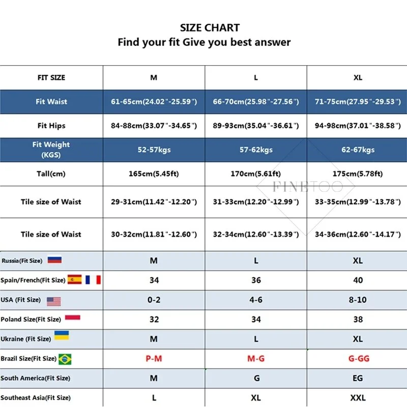 Billionm Sexy Lace Cotton Panties for Women G-String Underwear Perspective Thongs Solid Color Underpants Female Intimates Lingerie