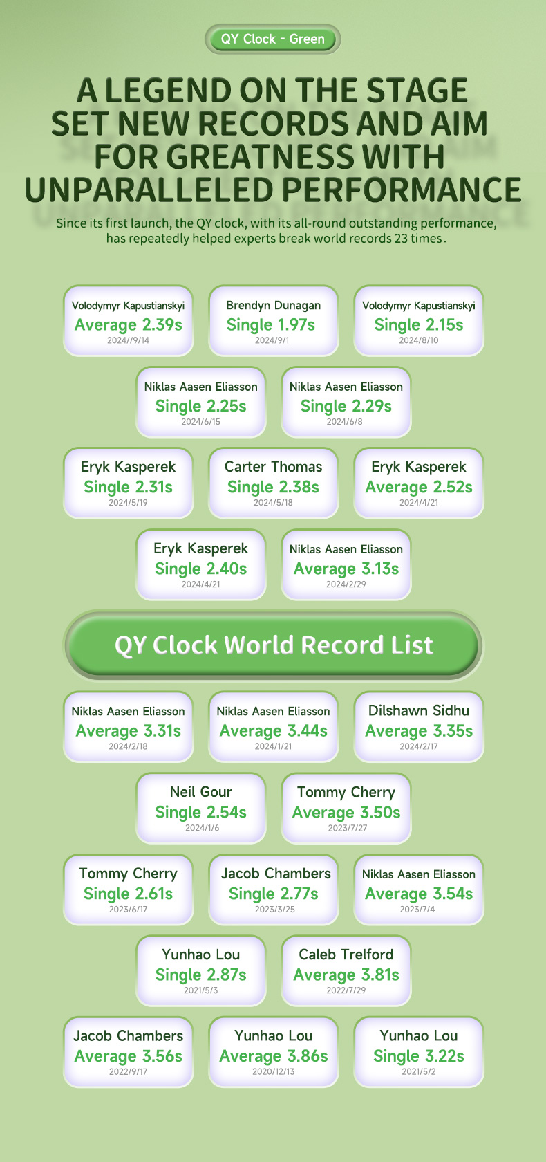 mcubes-india-qiyi-magnetic-clock-limited-edition-green-desc-image-2