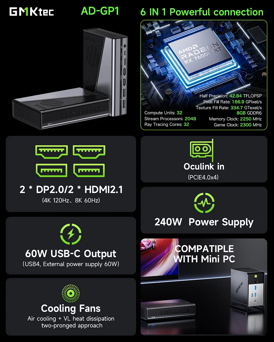 その他 GMKtec AD-GP1 eGPU AMD RX 7600M XT 2df39cdca1c69fa34fdd092a390fe2