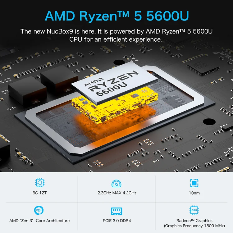 AMD Ryzen™ 5 5600U Mini PC--NucBox 9