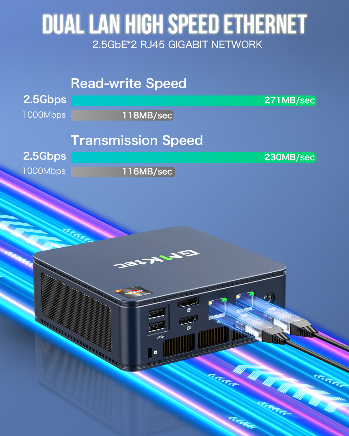 AMD Ryzen 7 5825U Mini PC--NucBox M5 Plus