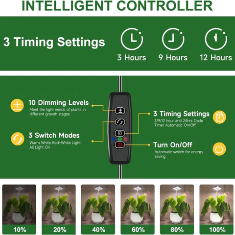 Height Adjustable Growing Lamp