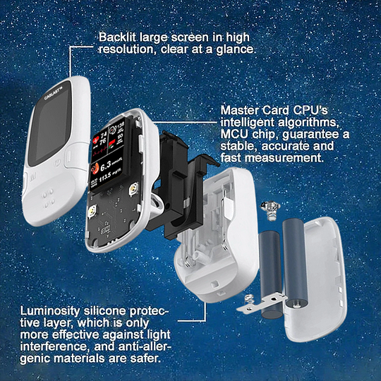Caselast™ Develops Newly Launched Non-Invasive Smart Glucose Meter 49 Caselast™ Develops Newly Launched Non-Invasive Smart Glucose Meter