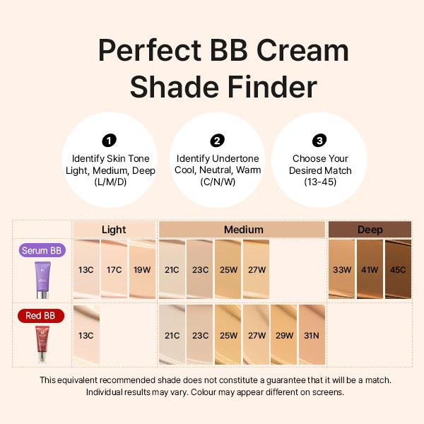 [MISSHA Official] M Perfect Cover Serum BB Cream (35ml) - Bifida Ferment Lysate Serum-Infused BB Cream for Anti-Aging Skin Rejuvenation, Skin Tint, Tinted Moisturizer, Skin Care Foundation Makeup,Superfood Complex,Glass Skin CardiBB OGBB PurpleBB